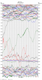 seismogram thumbnail