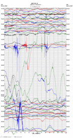 seismogram thumbnail