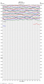 seismogram thumbnail