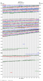 seismogram thumbnail