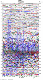 seismogram thumbnail