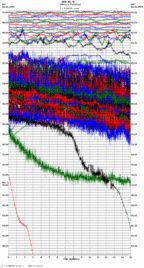 seismogram thumbnail