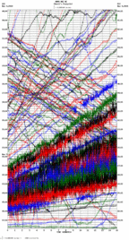 seismogram thumbnail