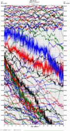 seismogram thumbnail