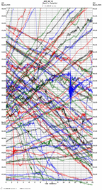 seismogram thumbnail