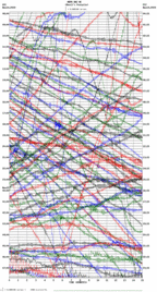 seismogram thumbnail