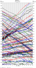 seismogram thumbnail