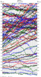 seismogram thumbnail