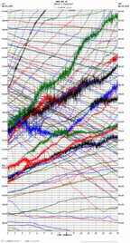 seismogram thumbnail