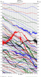 seismogram thumbnail