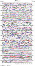 seismogram thumbnail