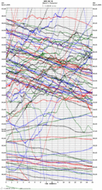 seismogram thumbnail