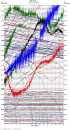 seismogram thumbnail