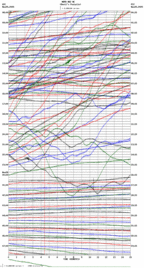 seismogram thumbnail