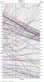 seismogram thumbnail