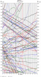 seismogram thumbnail