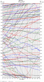 seismogram thumbnail