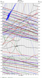 seismogram thumbnail
