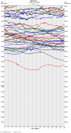seismogram thumbnail