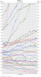 seismogram thumbnail