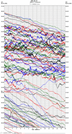 seismogram thumbnail