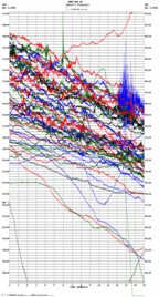 seismogram thumbnail