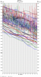 seismogram thumbnail