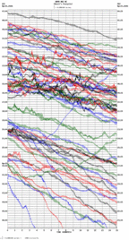 seismogram thumbnail