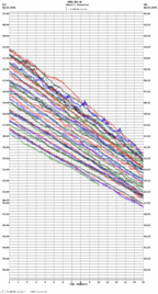 seismogram thumbnail
