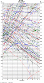 seismogram thumbnail