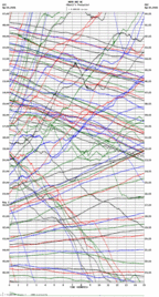 seismogram thumbnail