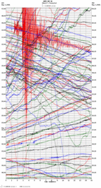 seismogram thumbnail