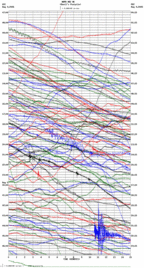 seismogram thumbnail