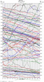 seismogram thumbnail
