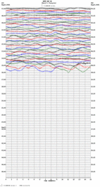 seismogram thumbnail
