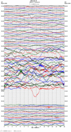 seismogram thumbnail