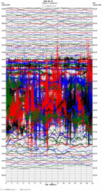 seismogram thumbnail