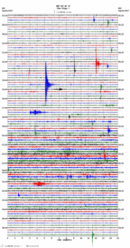 seismogram thumbnail