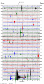 seismogram thumbnail