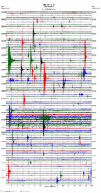 seismogram thumbnail