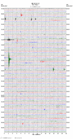 seismogram thumbnail