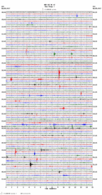 seismogram thumbnail