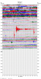 seismogram thumbnail