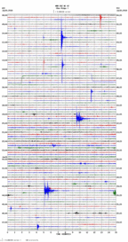 seismogram thumbnail