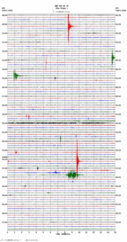 seismogram thumbnail