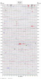 seismogram thumbnail