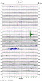 seismogram thumbnail