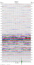 seismogram thumbnail