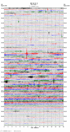 seismogram thumbnail