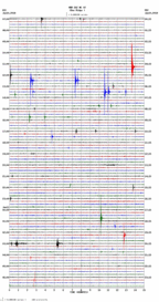 seismogram thumbnail